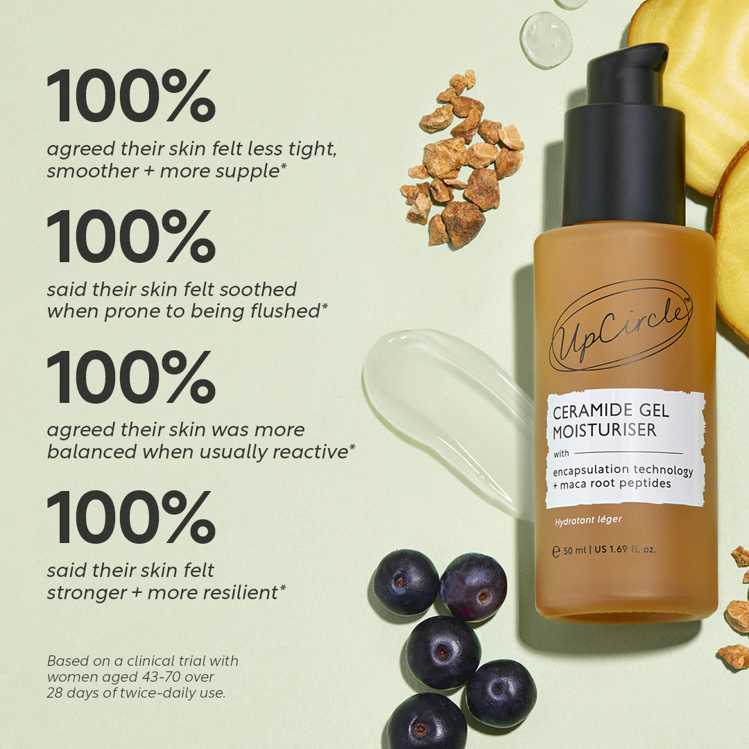 Ceramide Gel Moisturizer with Encapsulation Technology + Maca Root Peptides - image 3