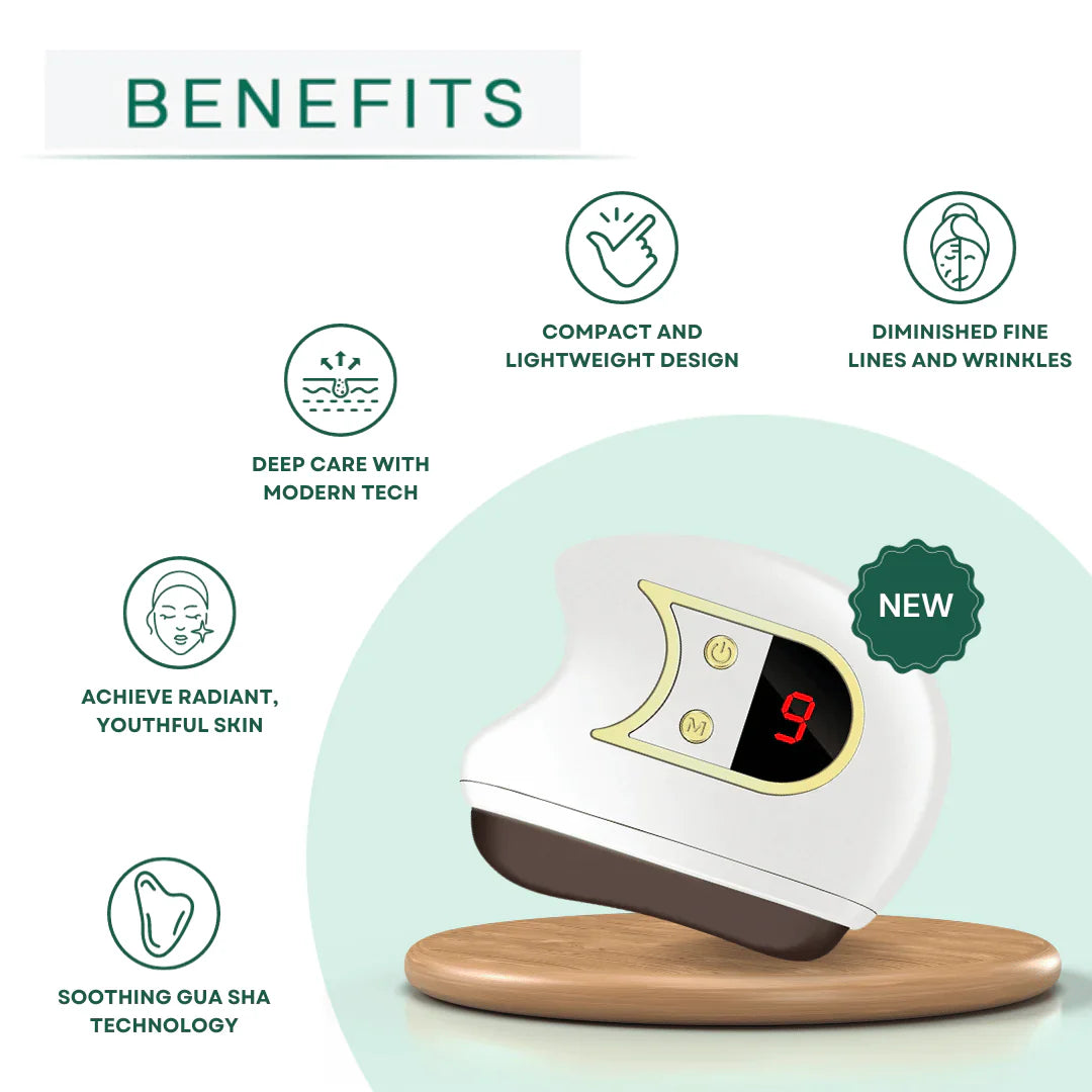 BENAT Lift, Sculpt & Glow Toolkit