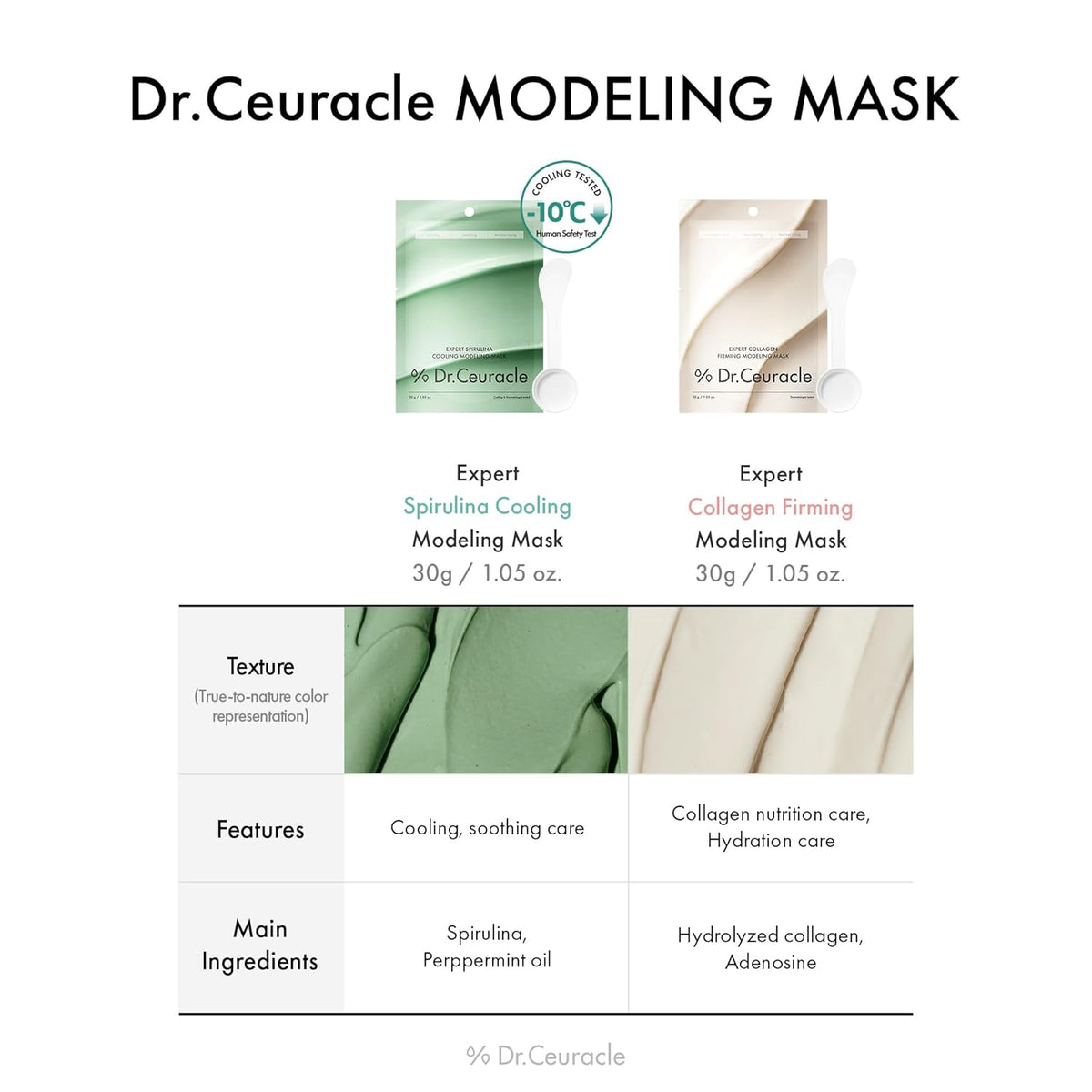 Expert Collagen Firming Modeling Mask