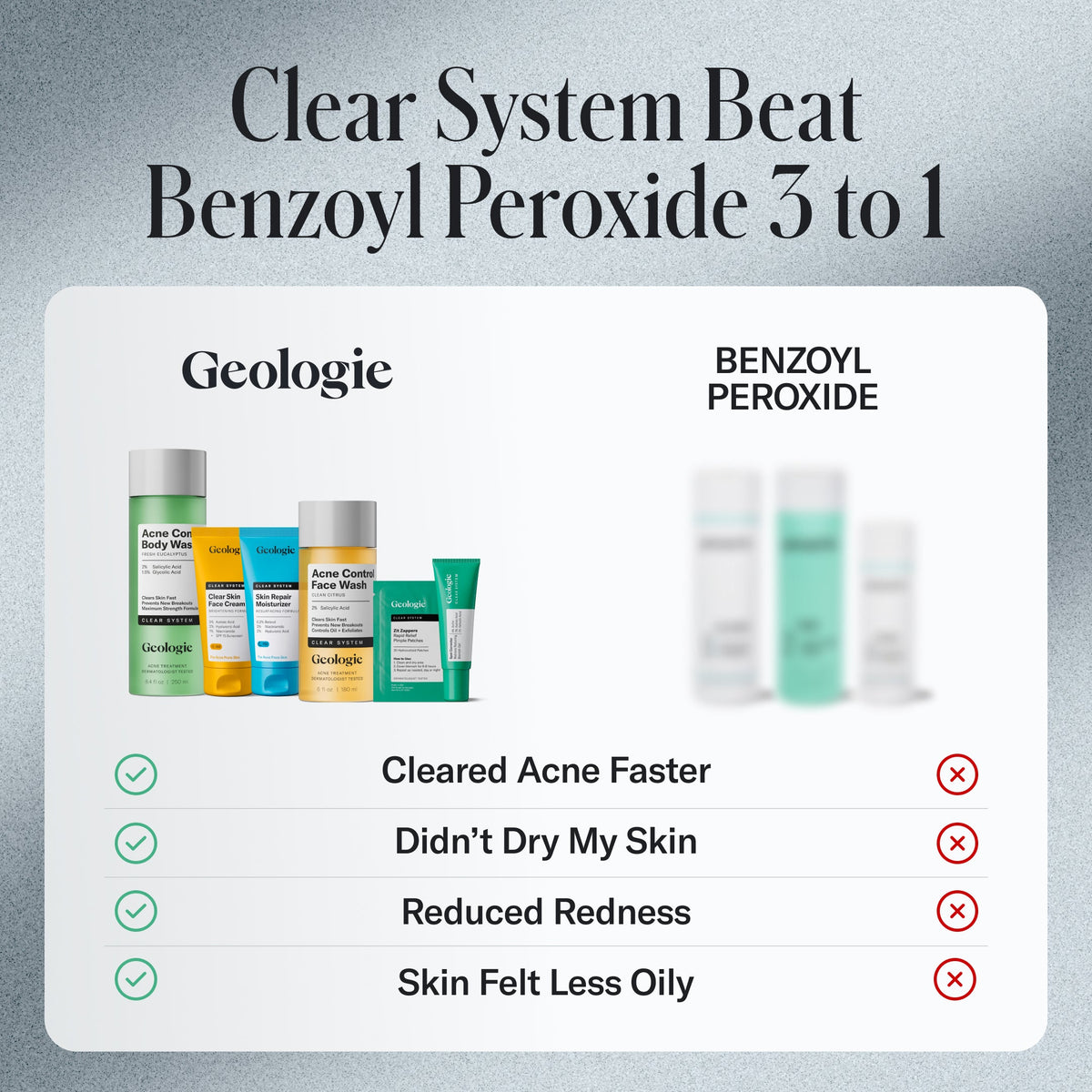 Clear Skin Face Cream