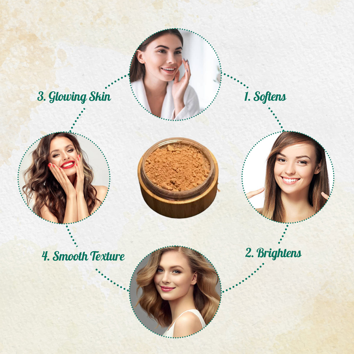 BENAT Bronzer Loose Powder Set