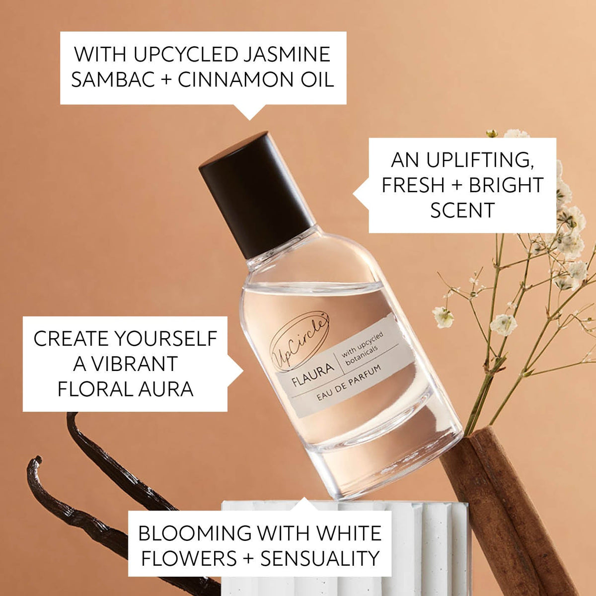 UPCIRCLE Flaura Eau De Parfum Sample Vial