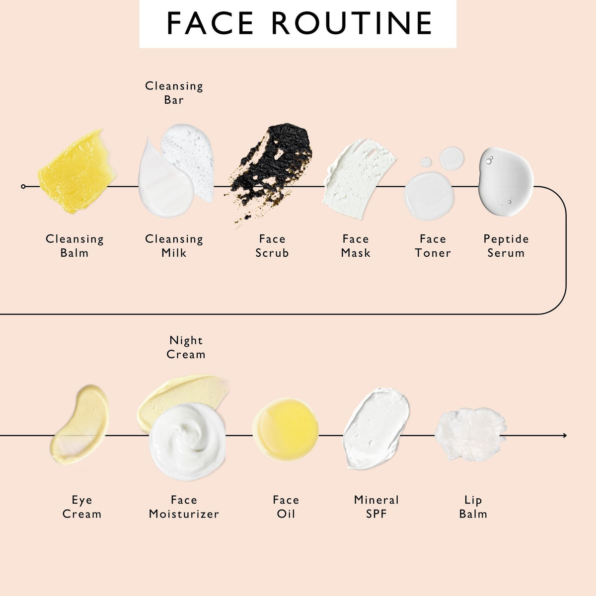 UPCIRCLE Bamboo + Cotton Makeup Pads