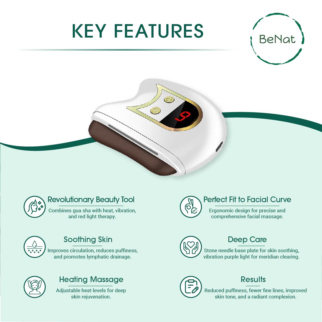 BENAT Electric Gua Sha Facial Sculpting