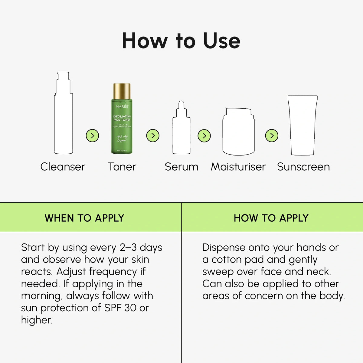 MAREE Daily Glow Exfoliating Toner