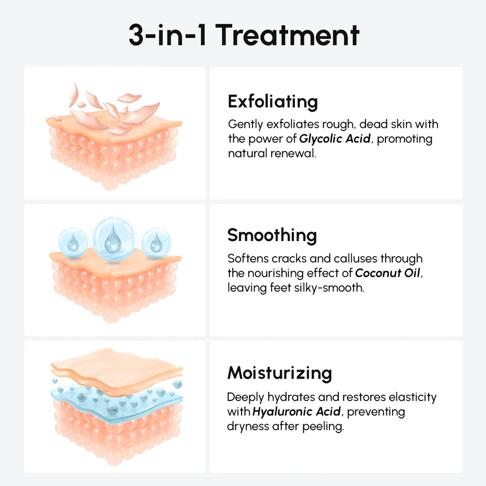 MAREE Exfoliating & Hydrating Foot Mask