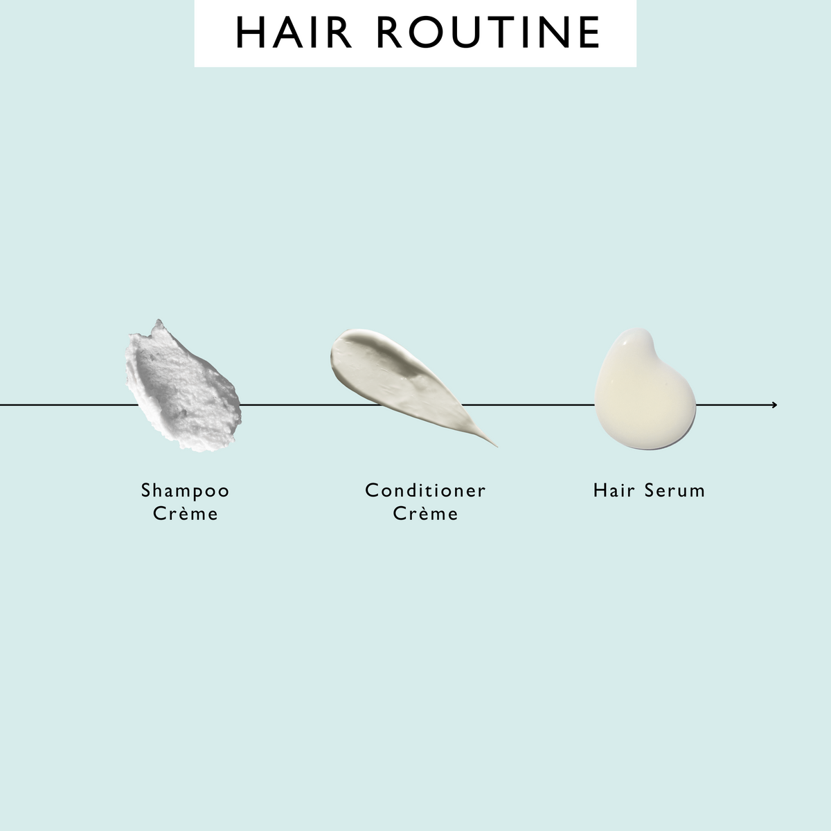 UPCIRCLE Hair Serum with Fermented Rice Water + Baobab