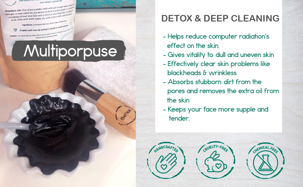 BENAT Activated Charcoal Mask
