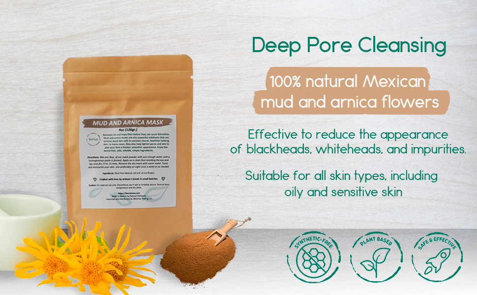 BENAT Acne Care Bundle