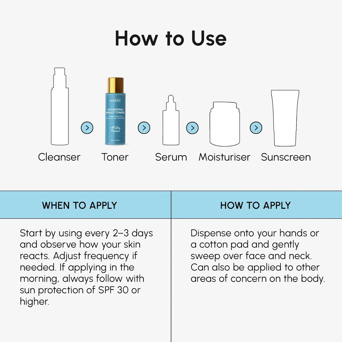 MAREE Milky Rice Hydrating Toner
