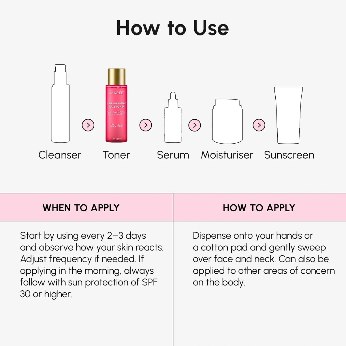 MAREE Hydrating Pore Refining Toner
