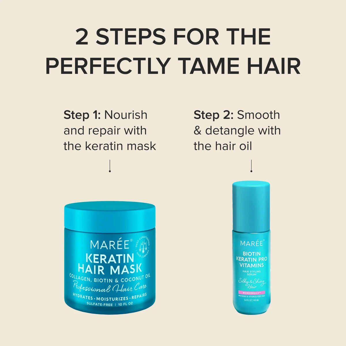 MAREE Keratin Mask for Damaged Hair