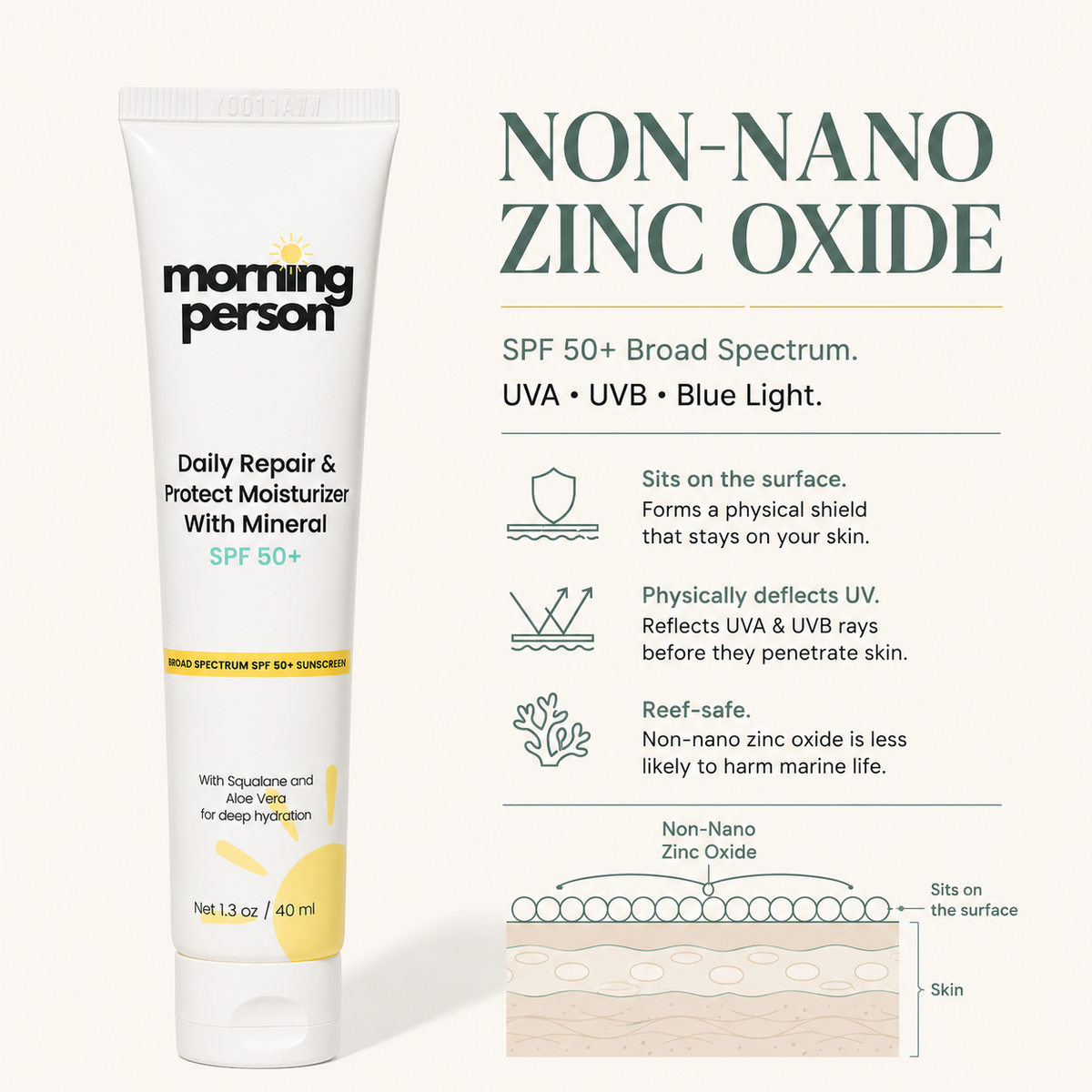 MORNING PERSON Daily Repair Moisturizer with Mineral SPF 50