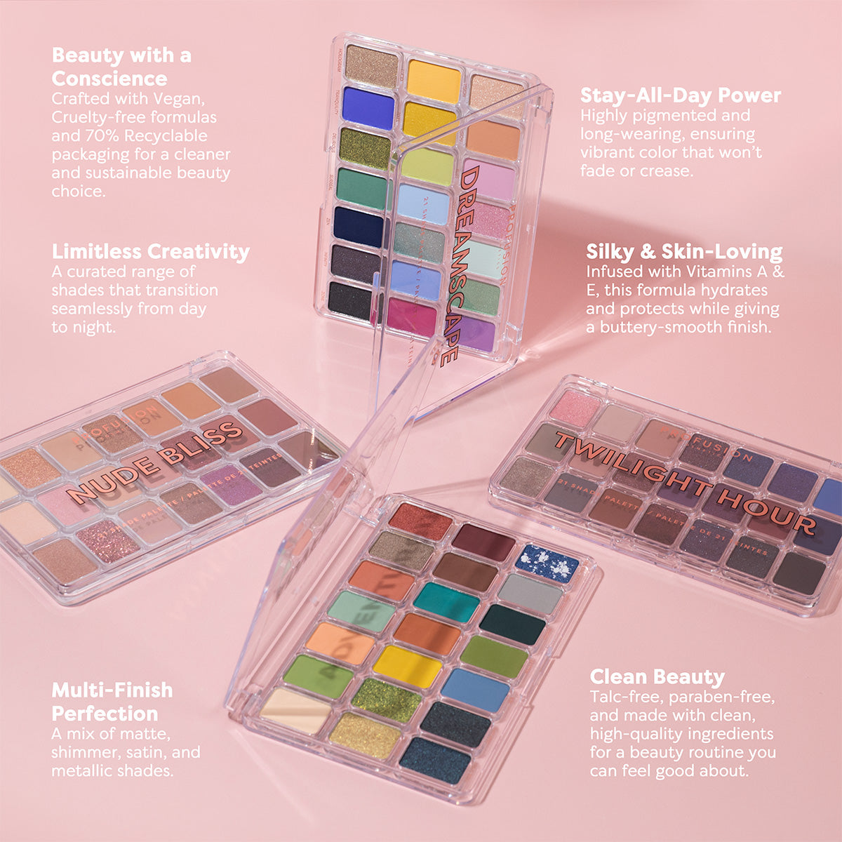 PROFUSION Artistry 21 Shade Palette - Adventurous