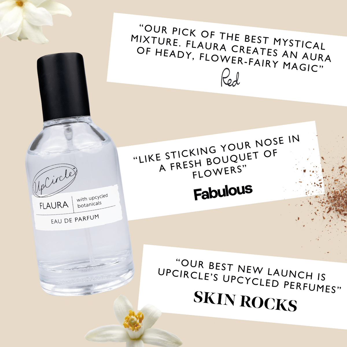 UPCIRCLE Flaura Eau De Parfum Sample Vial