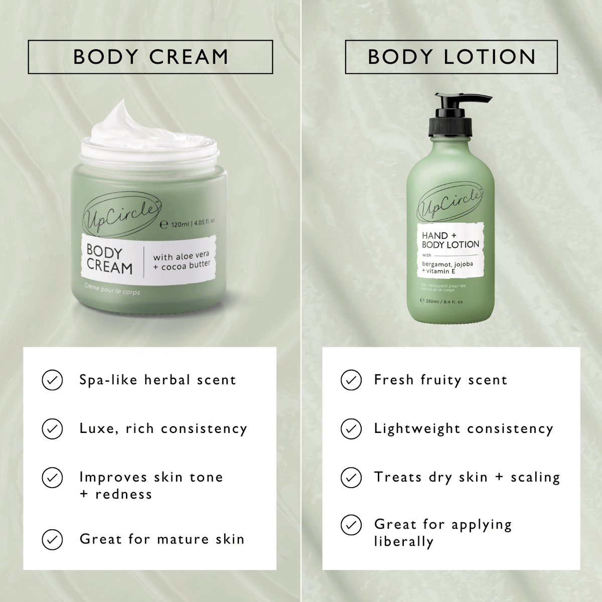 UPCIRCLE Hand + Body Lotion with Bergamot Water - Travel Size
