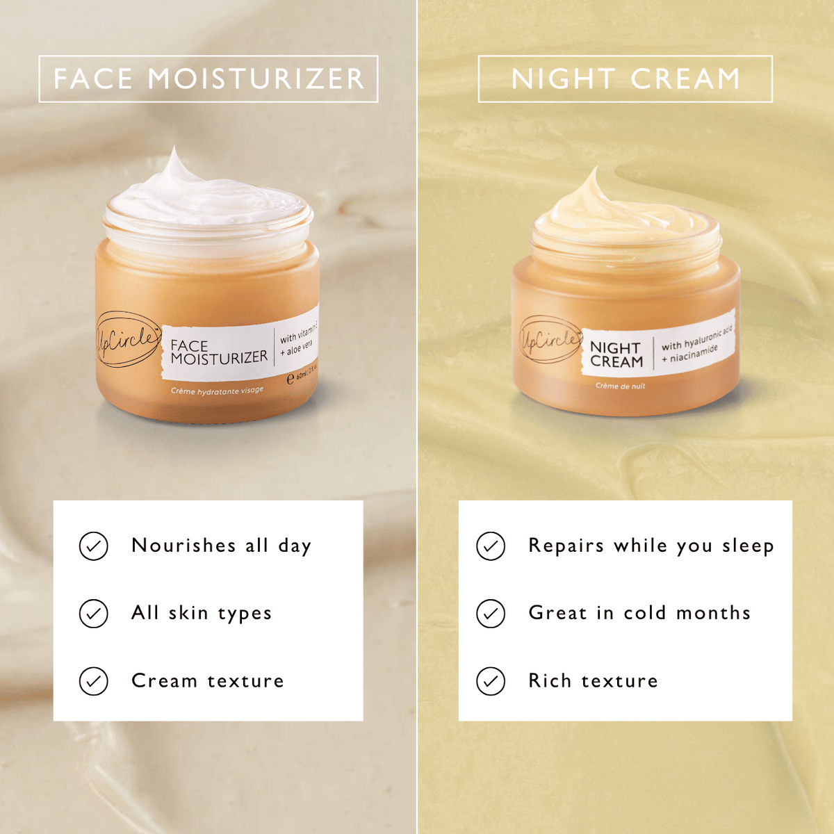 UPCIRCLE Face Moisturizer with Vitamin E - Jumbo