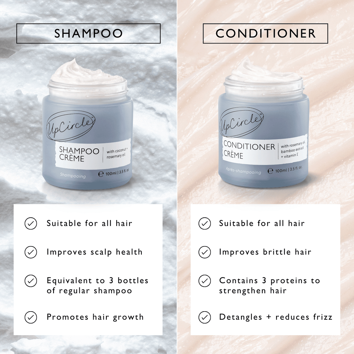 UPCIRCLE Conditioner Crème with Rosemary Oil + Bamboo Extract - Jumbo