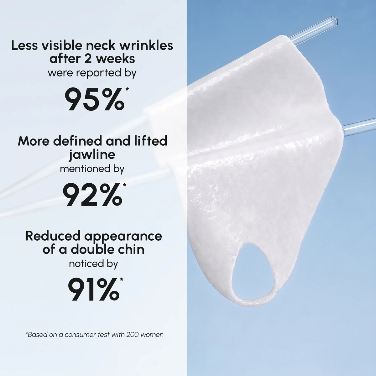 Retinol V-line Lifting Mask