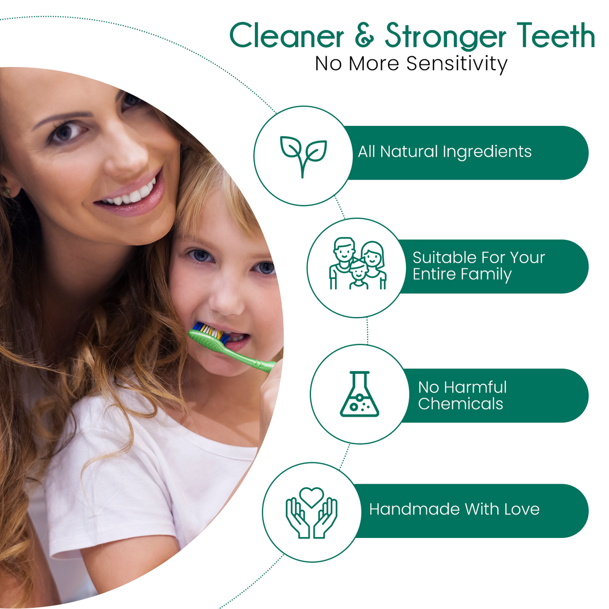 BENAT All-Natural Tooth Powder. Eco-Friendly.