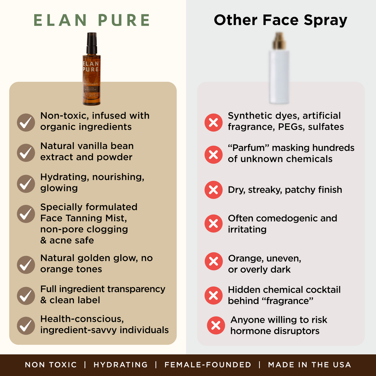 ELAN PURE face Tanning Mist