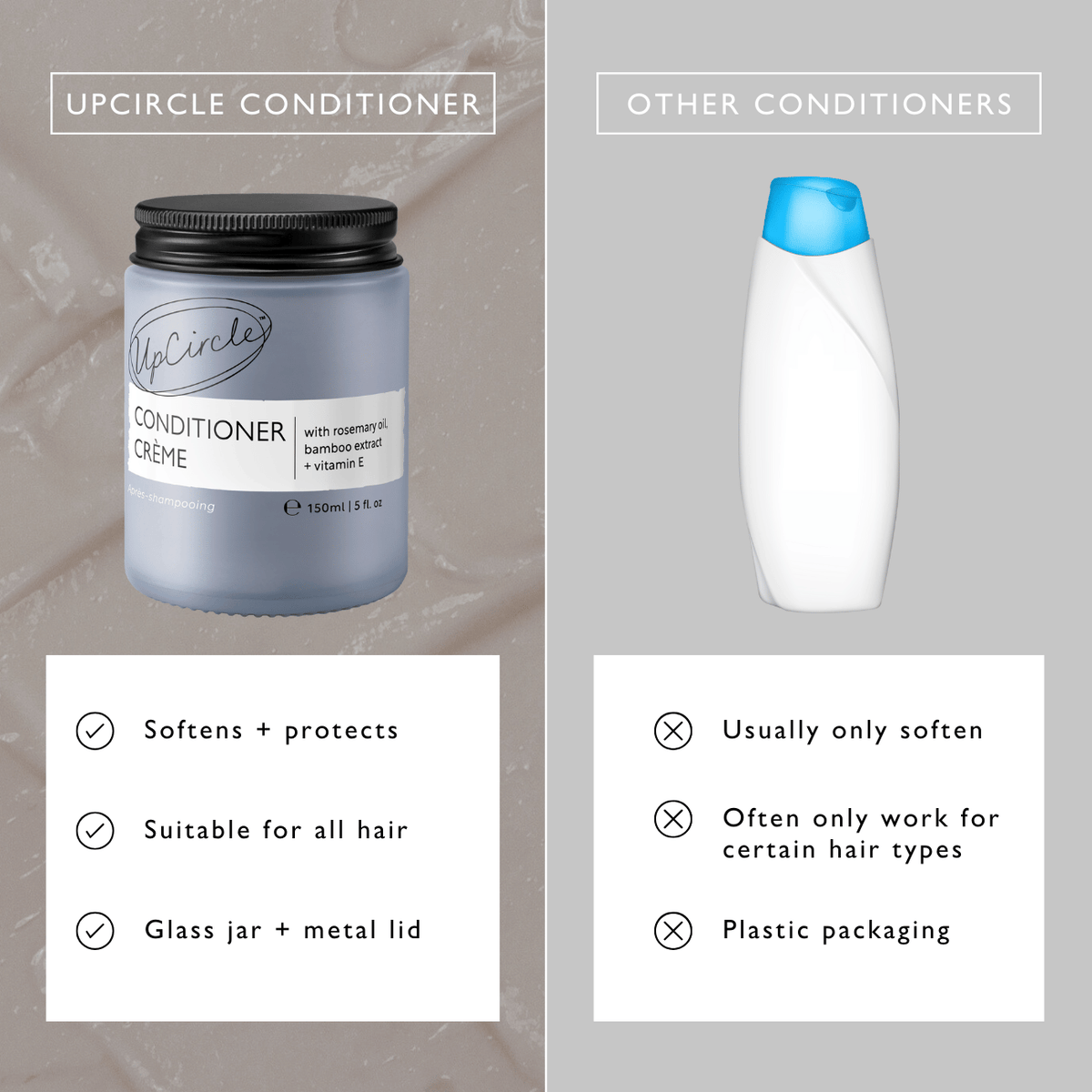 UPCIRCLE Conditioner Crème with Rosemary Oil + Bamboo Extract - Jumbo