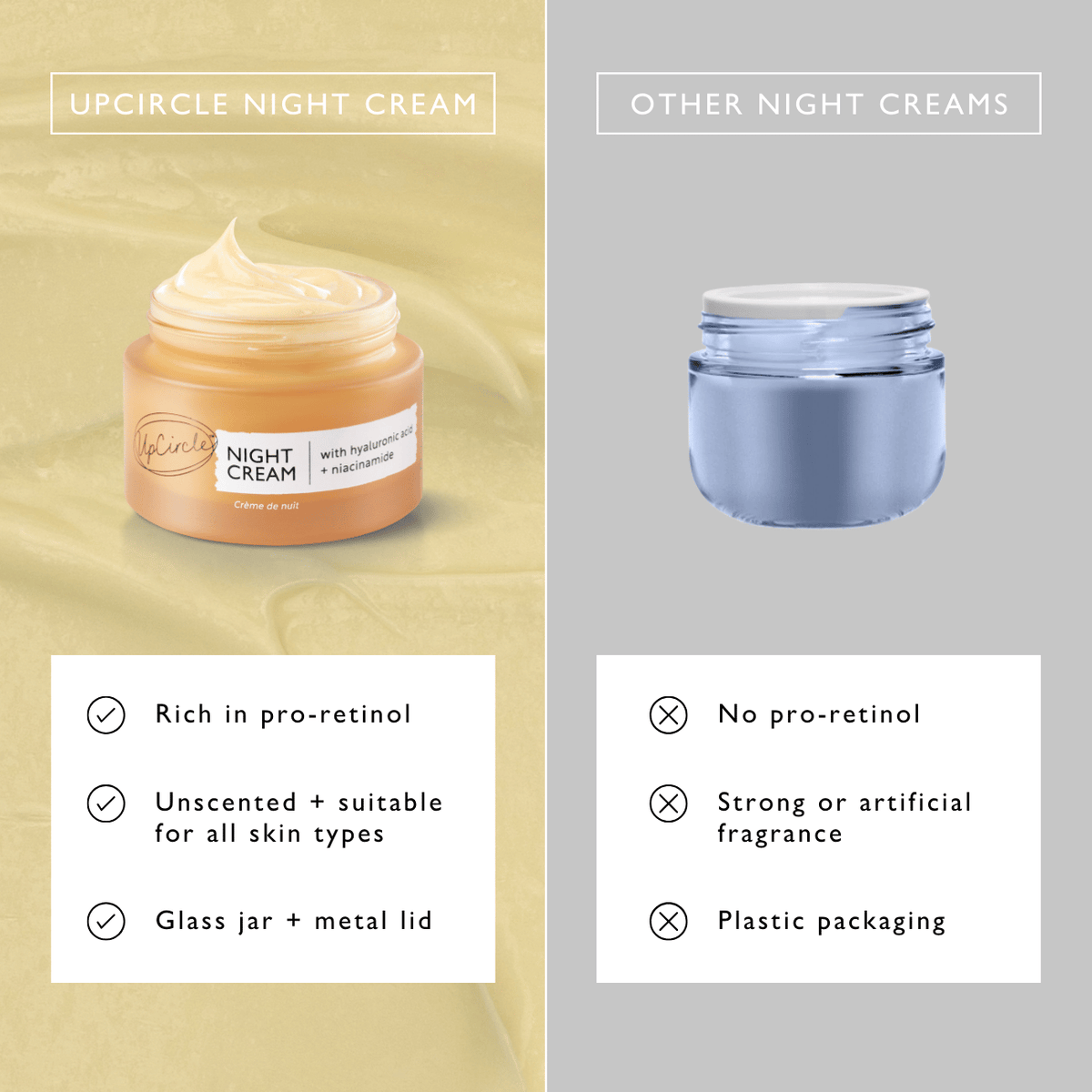 UPCIRCLE Night Cream with Hyaluronic Acid + Niacinamide