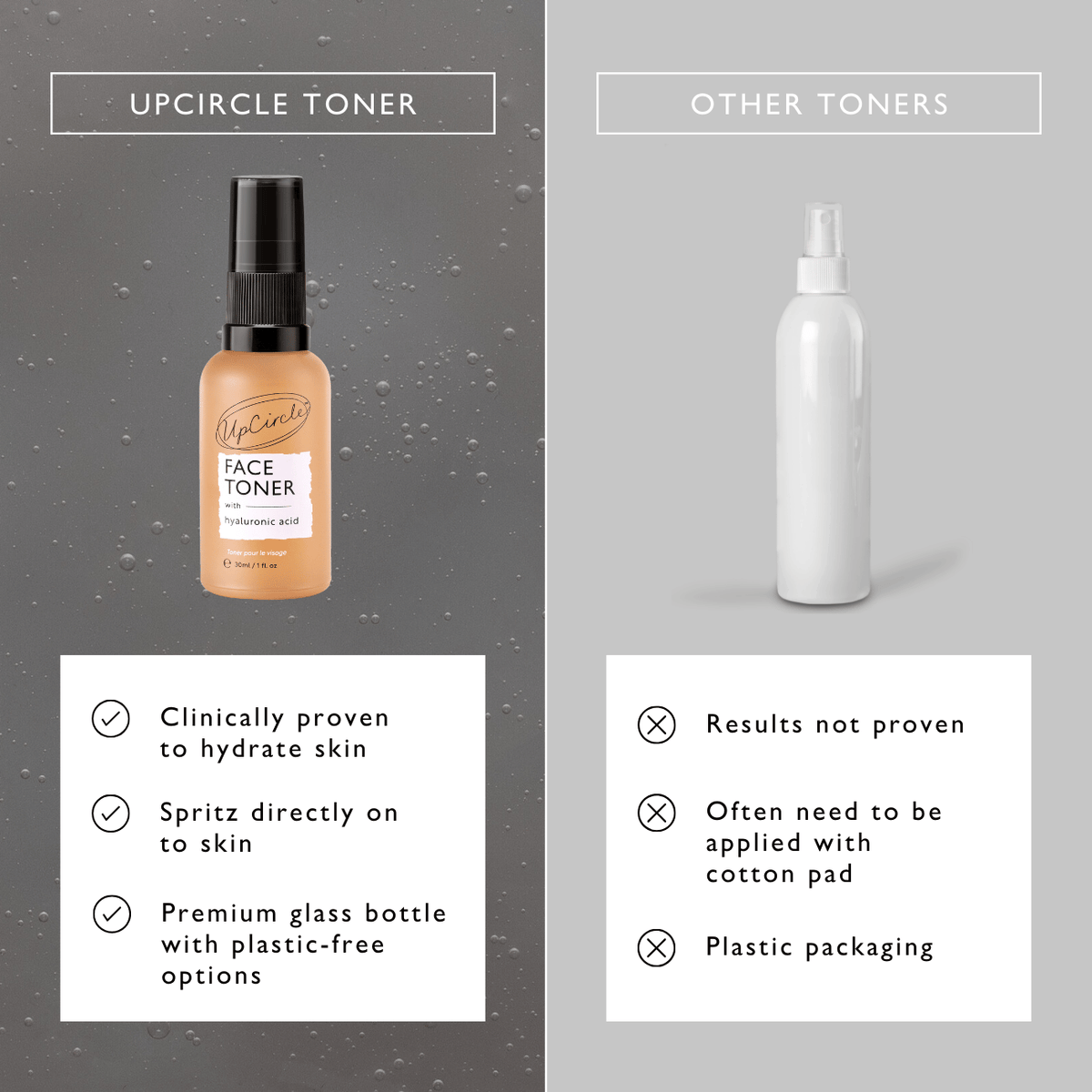 UPCIRCLE Face Toner with Hyaluronic Acid - Travel Size