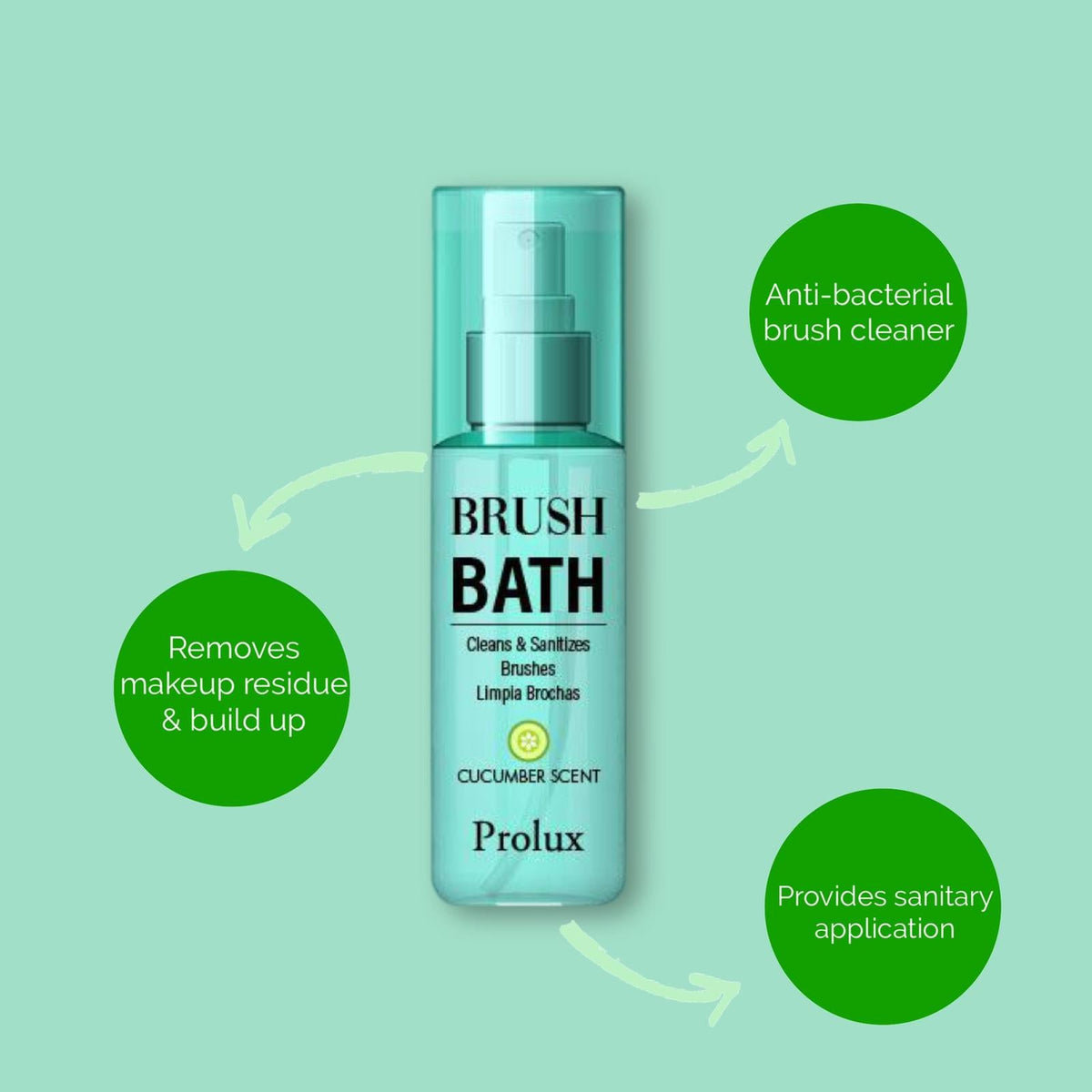 PROLUX Brush Bath | Makeup Brush Cleaner