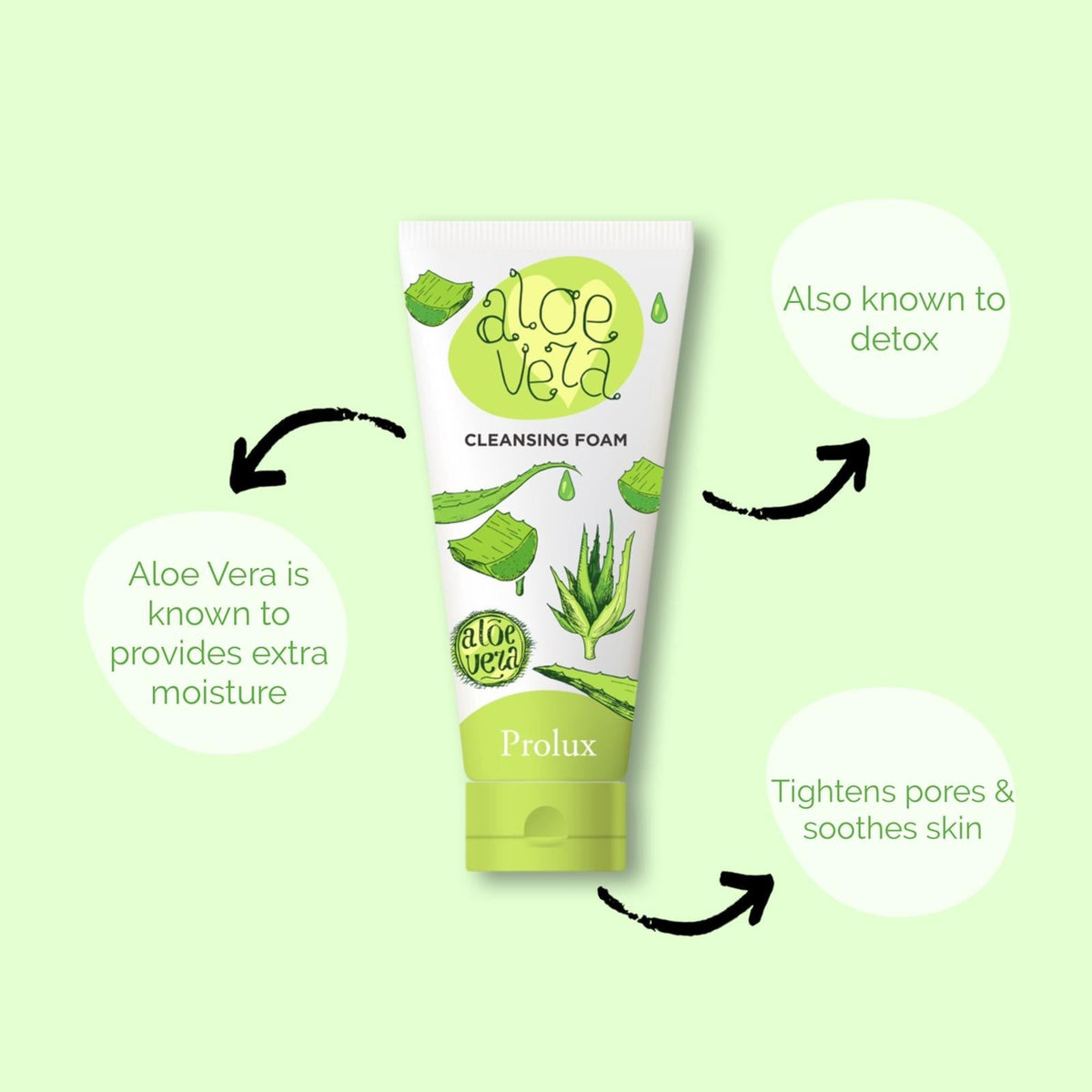 PROLUX Cleansing Foam