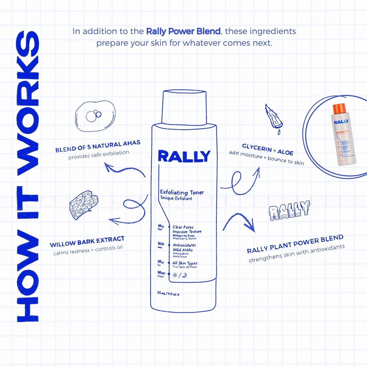 RALLY Exfoliating Toner