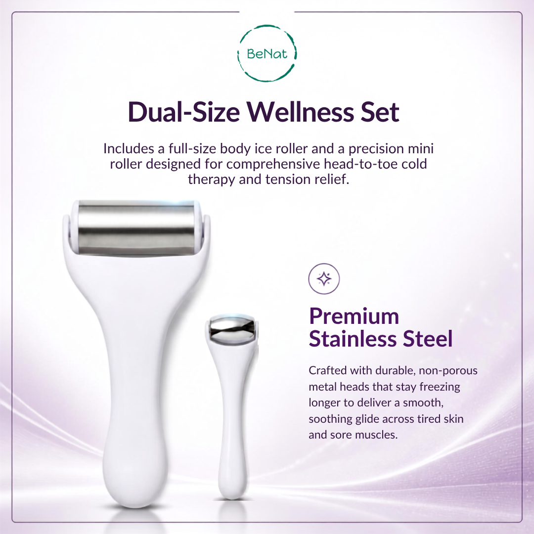2-Piece Cryotherapy Face & Eye and Body Roller Set
