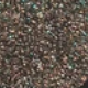 PROFUSION GEMS Glitter Palette