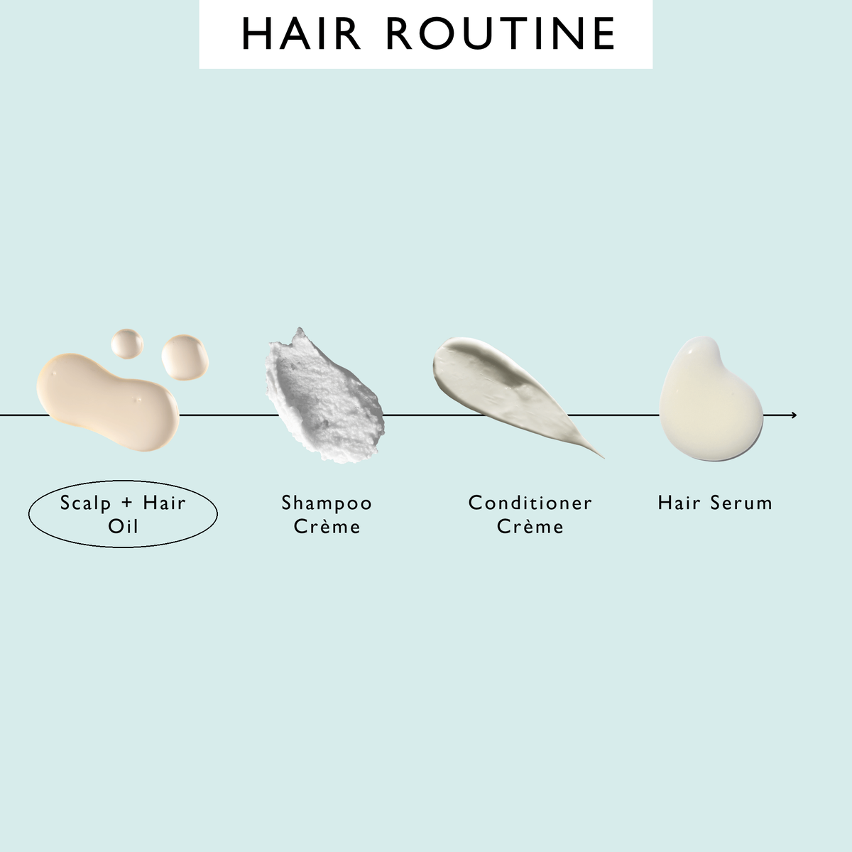Scalp + Hair Oil with Bacuri Butter + Castor Oil - image 9