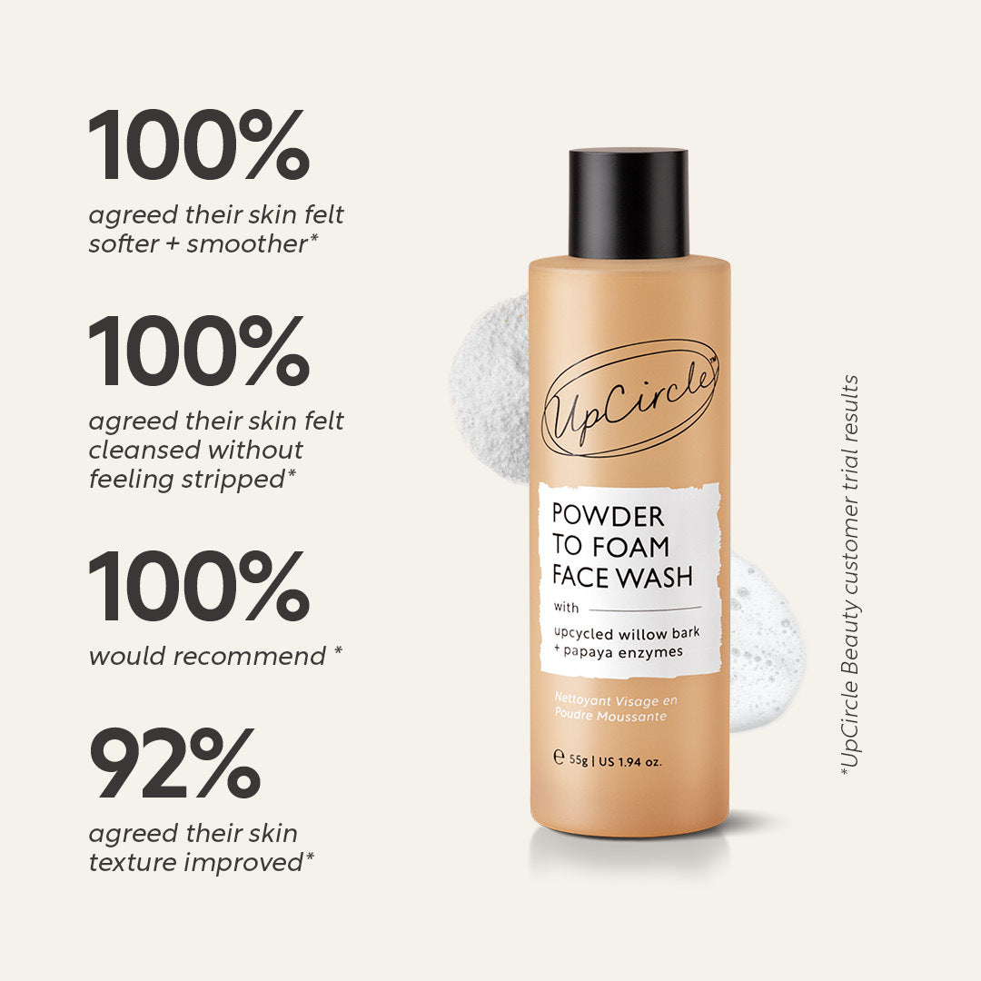 Powder to Foam Face Wash with Willow Bark + Papaya Enzymes